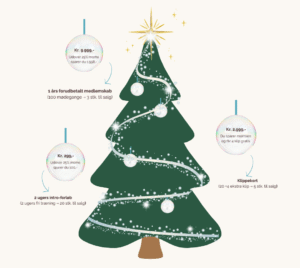 TROMBORG juletræet - fyldt med gode tilbud