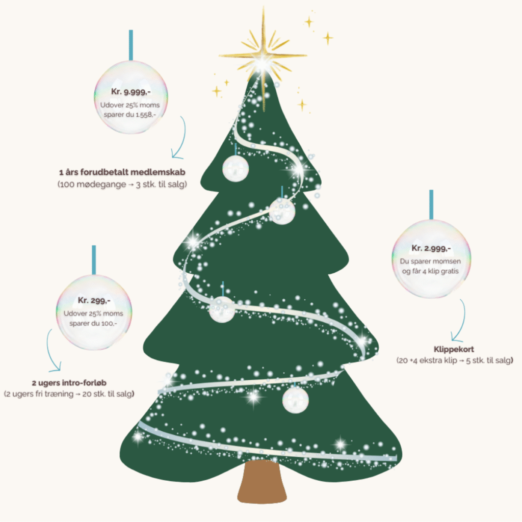 TROMBORG juletræet fyldt med gode tilbud